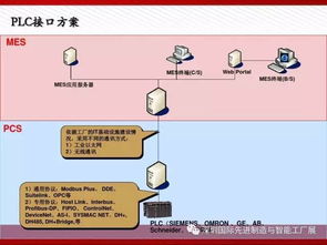 圖說智能工廠解決方案全解析 網絡技術服務的核心引擎