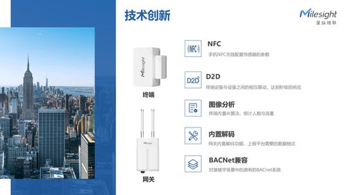 物聯(lián)網(wǎng)星火沙龍第三期圓滿(mǎn)落幕 lorar創(chuàng)新應(yīng)用引領(lǐng)產(chǎn)業(yè)數(shù)字化變革