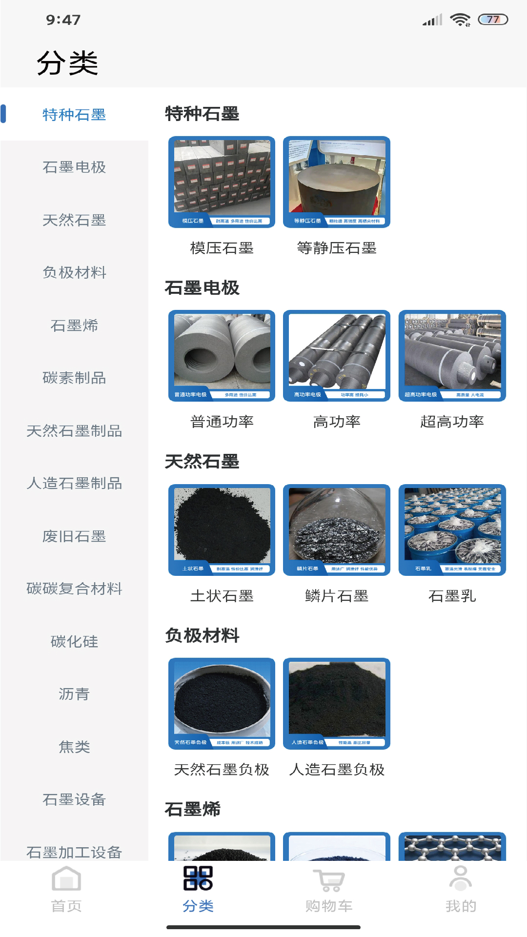 云石墨 引領(lǐng)未來的石墨及碳素制品革新