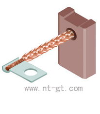 石墨及碳素制品行業分析 以南通廣通碳制品為例